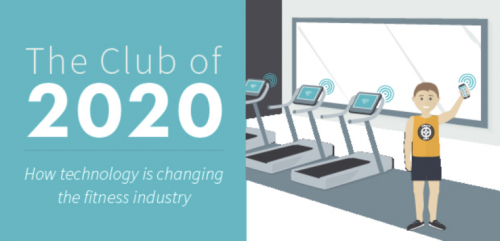 Technology to shape the fitness club of 2020