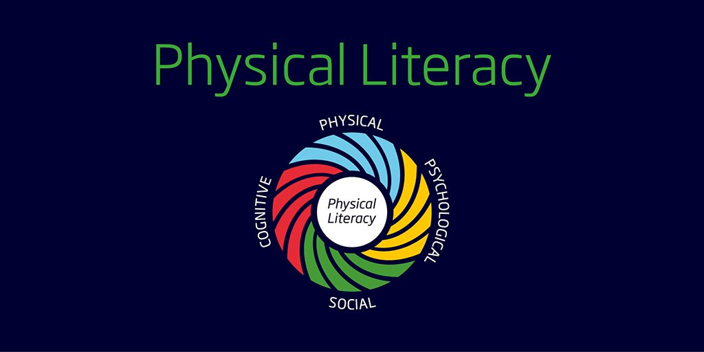 Physical literacy moves towards a national standard