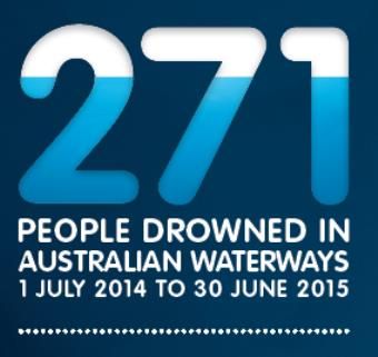 Drownings highlight need to take more care around water