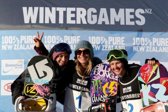 Major Events Fund invests in Winter Games New Zealand