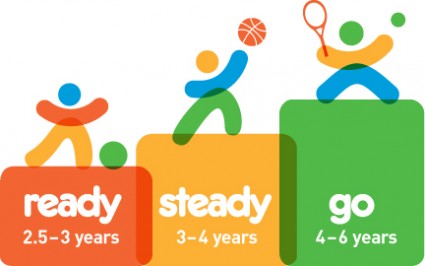 Adelaide-based Ready Steady Go Kids takes children’s fitness to the world