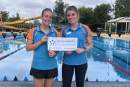 Central West NSW aquatic venues secure Royal Life Saving 5-star safety ratings