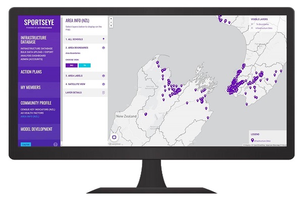 Global Leisure Group teams with ActiveXchange and SportsEye New Zealand