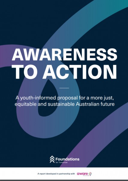 Survey shows 93% of young Australians want action on climate change