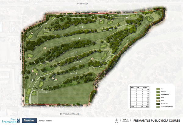 Fremantle Public Golf Course unveils updated design
