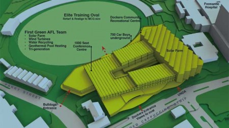 Coffey master planning redevelopment of Fremantle Oval Precinct