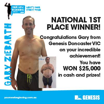 2,500 Australians complete Genesis Fitness Clubs’ body transformation challenge