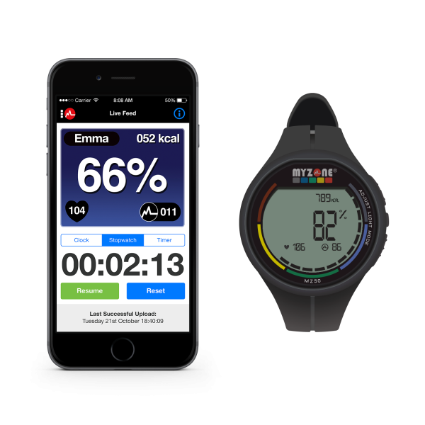 MYZONE release next generation heart rate tracking system at Australian Fitness & Health Expo