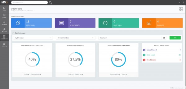 New sales tool to give facilities a competitive edge