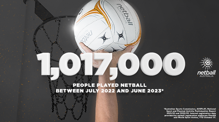 Netball Australia advises of participation numbers growing to more than one million people now playing