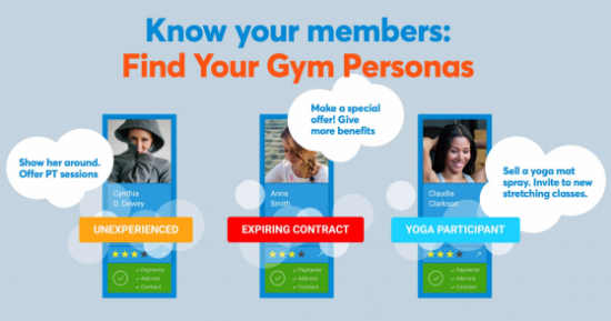 PerfectGym’s automated member ‘tagging’ delivers powerful effective member target marketing