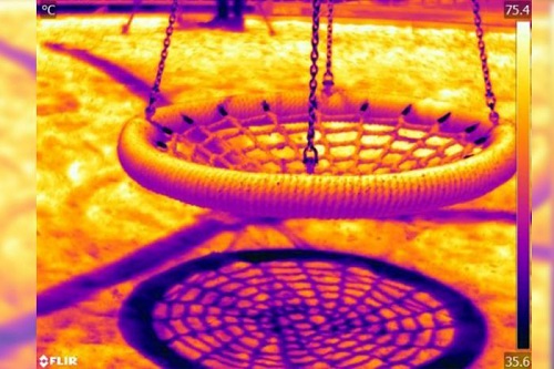 Western Sydney University scientist creates star rating for playground heat performance