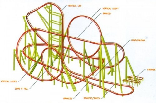 Premier Rides to design world’s tallest indoor rollercoaster