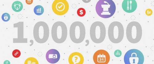 1,000,000 events successfully managed using Priava