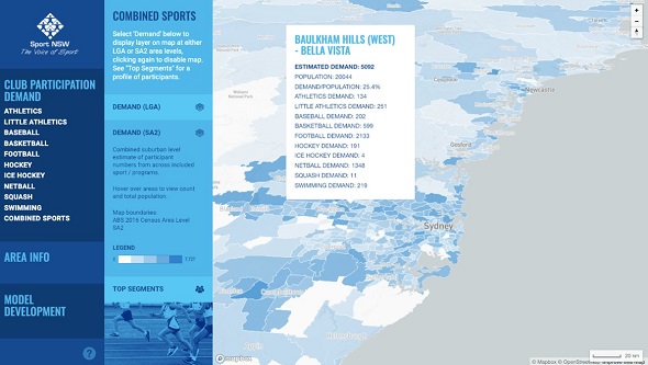 Member data will see Sport NSW Market Segmentation Platform change planning and investment