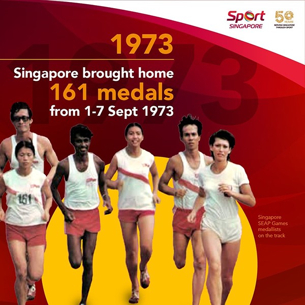 Sport Singapore marks 50th anniversary with book launch and exhibition