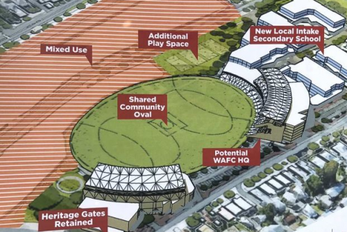 Subiaco Oval to be redeveloped as community sportsground and high school