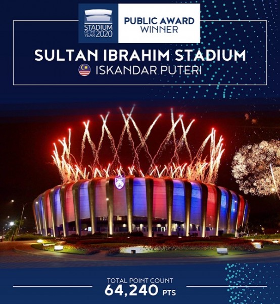 Asian venues top StadiumDB Stadium of the Year award