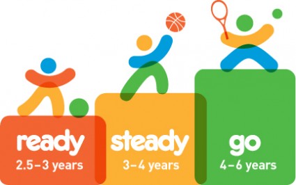 Ready Steady Go Kids launched in Albury and Wodonga