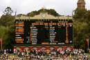 Gender neutral terminology introduced on Adelaide Oval’s historic scoreboard